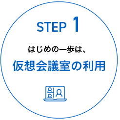 STEP1:仮想会議室の利用