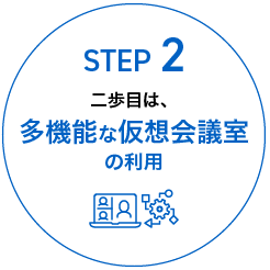 STEP2:多機能な仮想会議室の利用