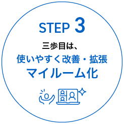 STEP3:使いやすく改善・拡張 マイルーム化