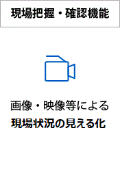 現場把握・確認機能